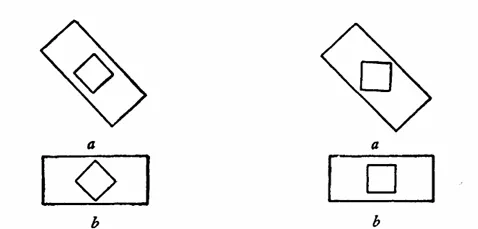 Representation of orientation for the Gestalt Principle Representation of orientation for the Gestalt Principle