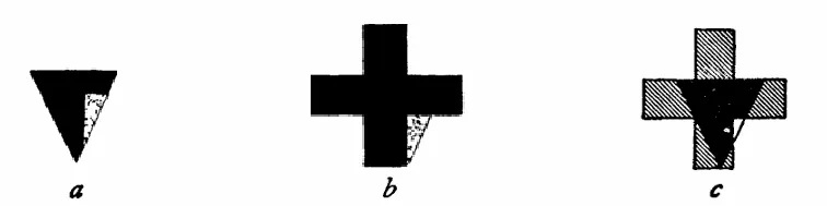 Prägnanz example Prägnanz example
