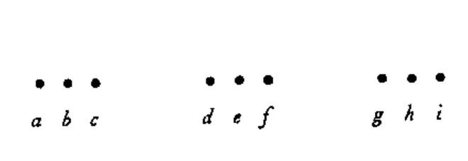 Uniform Density as a concept in Gestalt Principle Uniform Density as a concept in Gestalt Principle