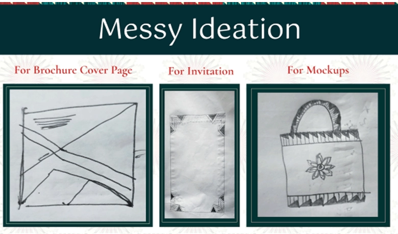 Ideations for the project
