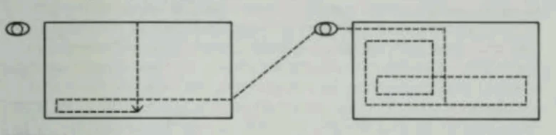 Visual representation of alignment and hierarchy in graphic design
