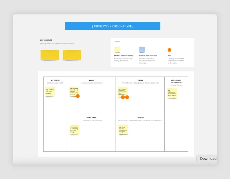 Empathy map with voting.
Empathy map with voting.