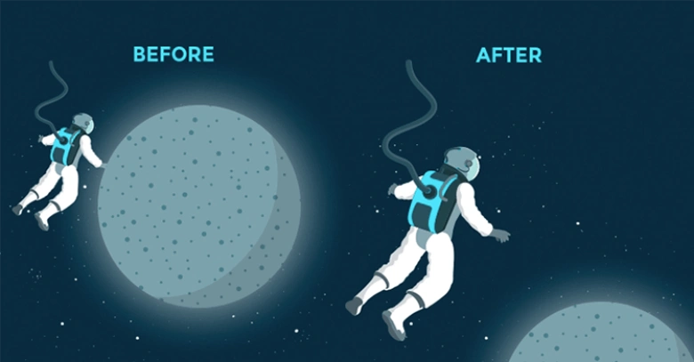 Example of visual hierarchy in design
