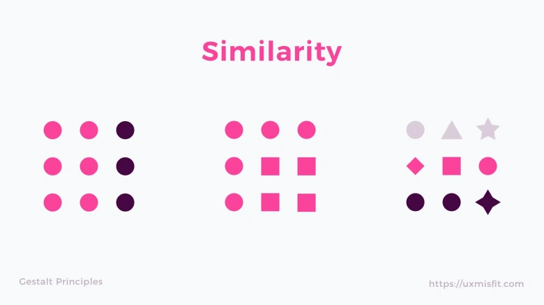 Principle of similarity in visual hierarchy
