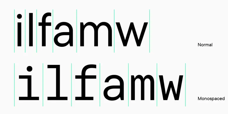 Monospaced fonts
Monospaced fonts