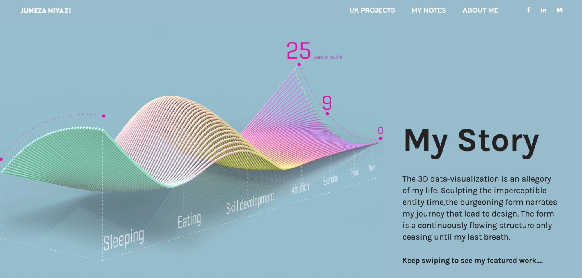 How to Create a Standout UI UX Design Portfolio | AND Academy